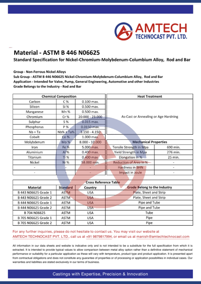 ASTM B 446 N06625